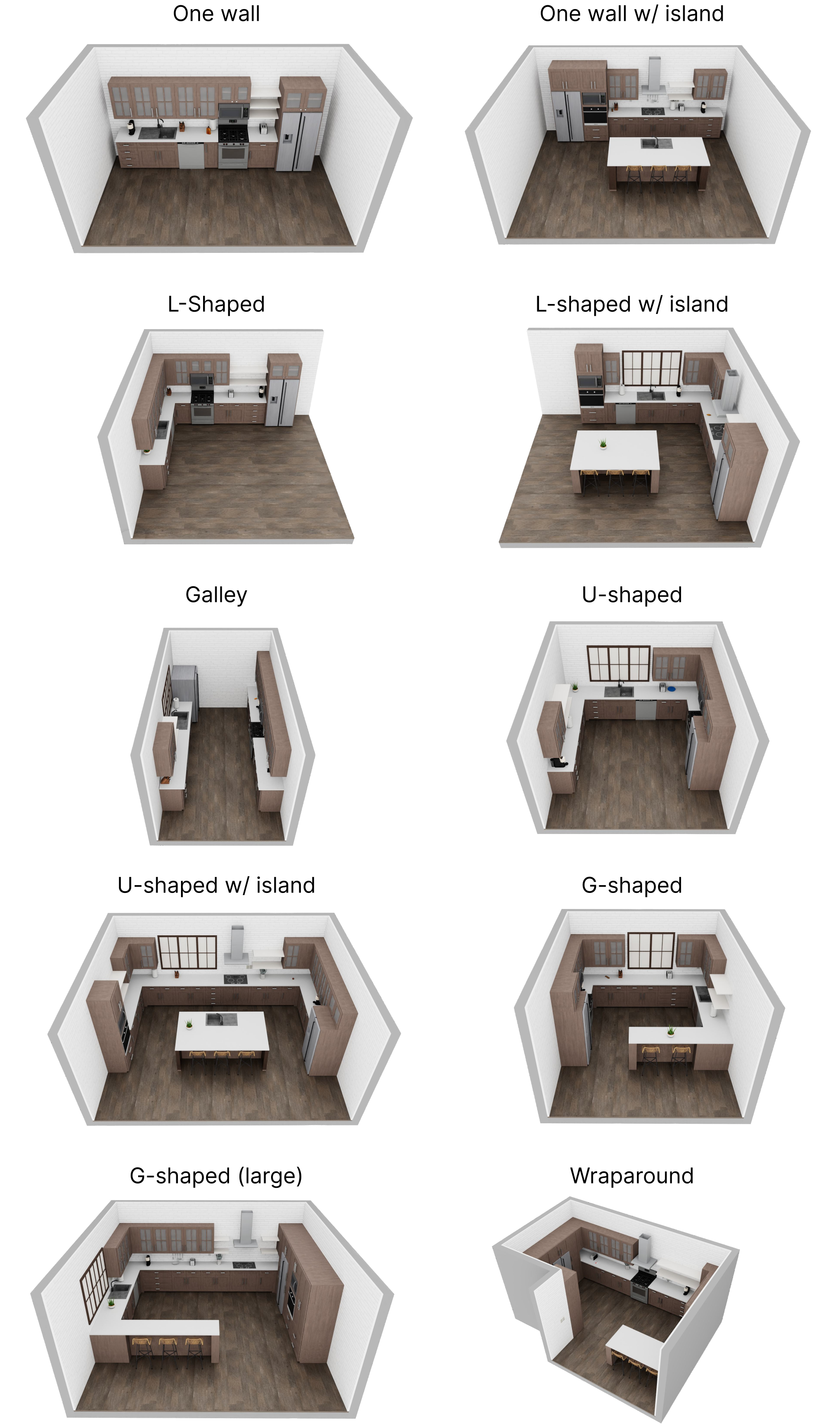 Kitchen Layouts