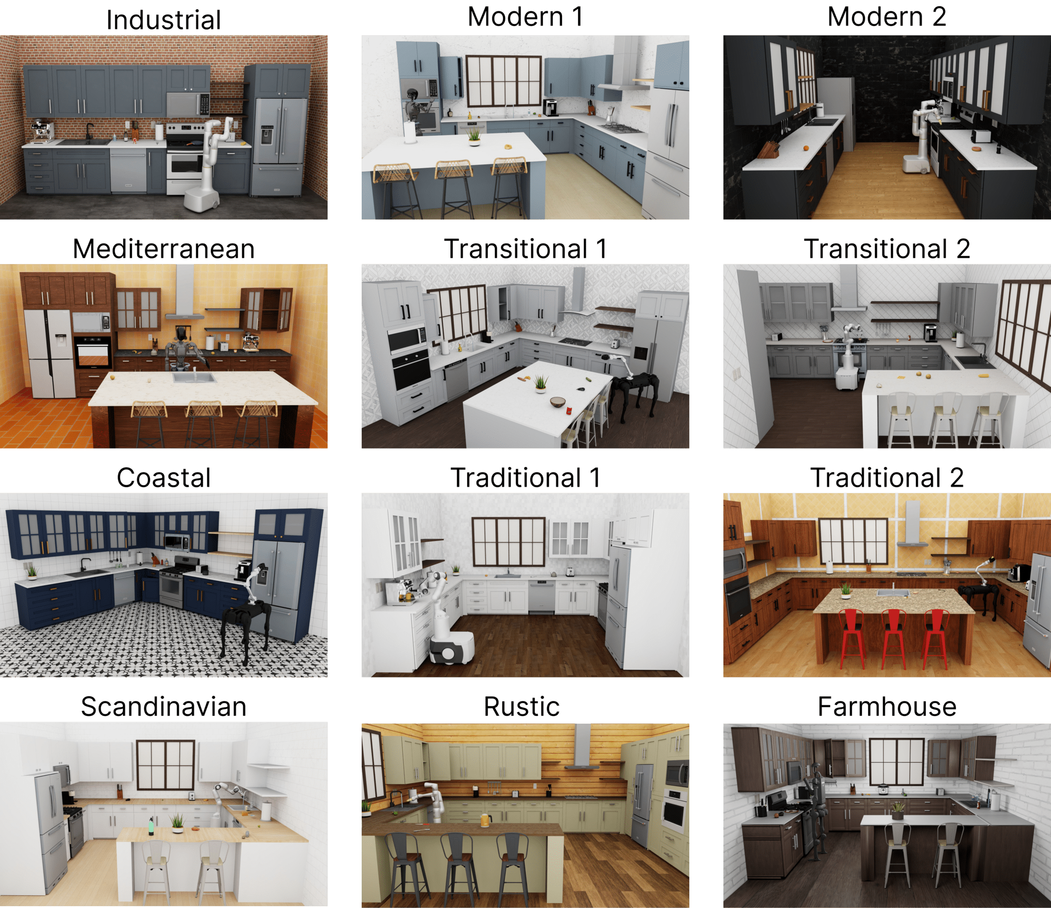 Kitchen Styles